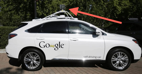 Sensors Insights 2 2017-09-22 Fig3 Fig 3: Probably the most iconic sensor on the Google self-driving car (and others, such as Uber ATC’s) is the Velodyne 64E 360 degree scanning LiDAR unit- pictured above. These units can cost $85,000 and are somewhat unsightly, making them impractical for